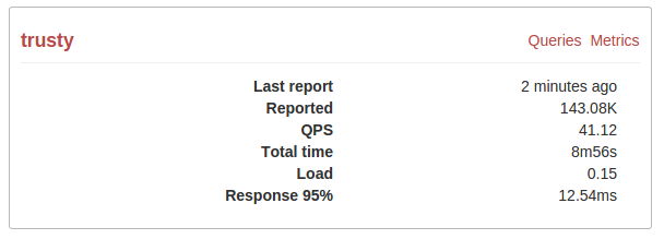 _images/performance_dashboard.png